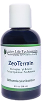 ZeoTerrain